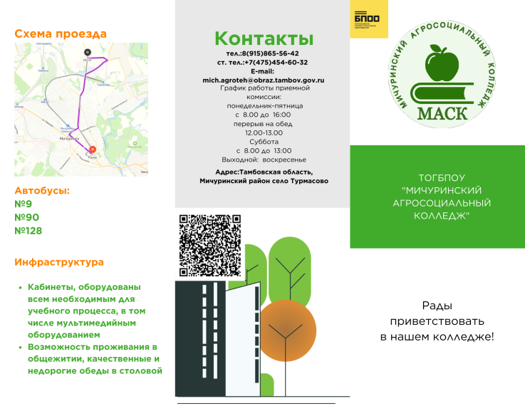 Поступление!.